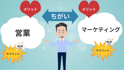 コロナでフォワーダーが二極化！？影響は物流業者にも出ています。 | フォワーダーの仕事