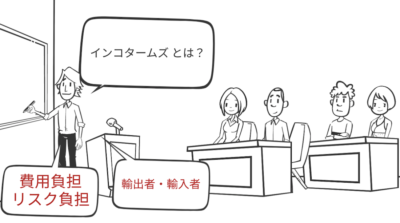 インコタームズ – CFR/CIF/CPT/CIP – Cグループについて | インコタームズ