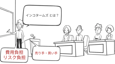 インコタームズ – DAP/DPU/DDP – Dグループについて | インコタームズ