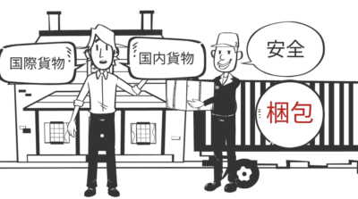 梱包について | 輸送・ロジスティクス