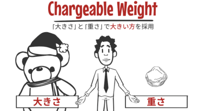 物流における実重量と容積重量の違いとは？LCL・航空輸送・トラック輸送でそれぞれ違う容積重量の計算方法を紹介します。 | 輸送・ロジスティクス