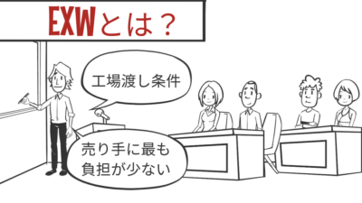 インコタームズ – EXW (Ex-Works) | インコタームズ