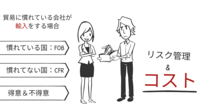 インコタームズ – FOBとFCA | インコタームズ