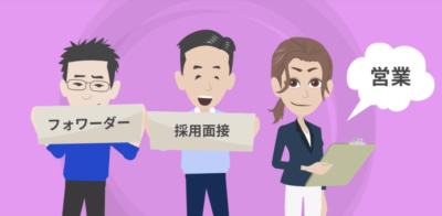 フォワーダーの営業の採用面接 | 物流コラム