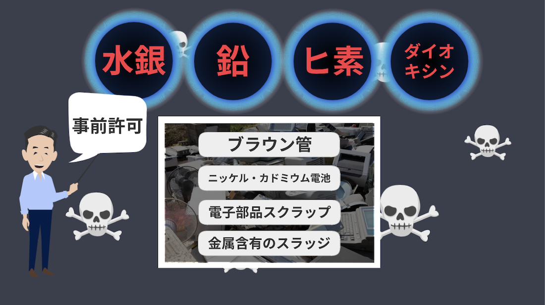貿易における環境保護条約について ｜貿易コラム｜株式会社HPS CONNECT