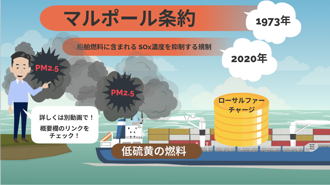 貿易における環境保護条約について ｜貿易コラム｜株式会社HPS CONNECT