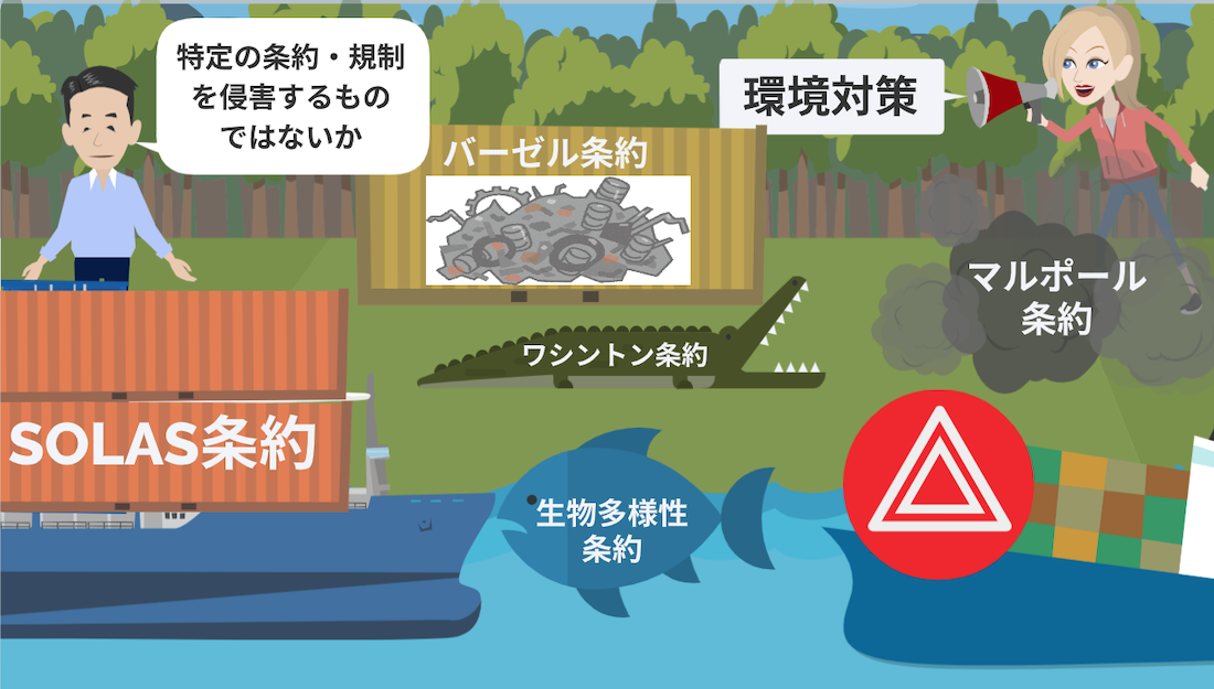貿易における環境保護条約について ｜貿易コラム｜株式会社HPS CONNECT