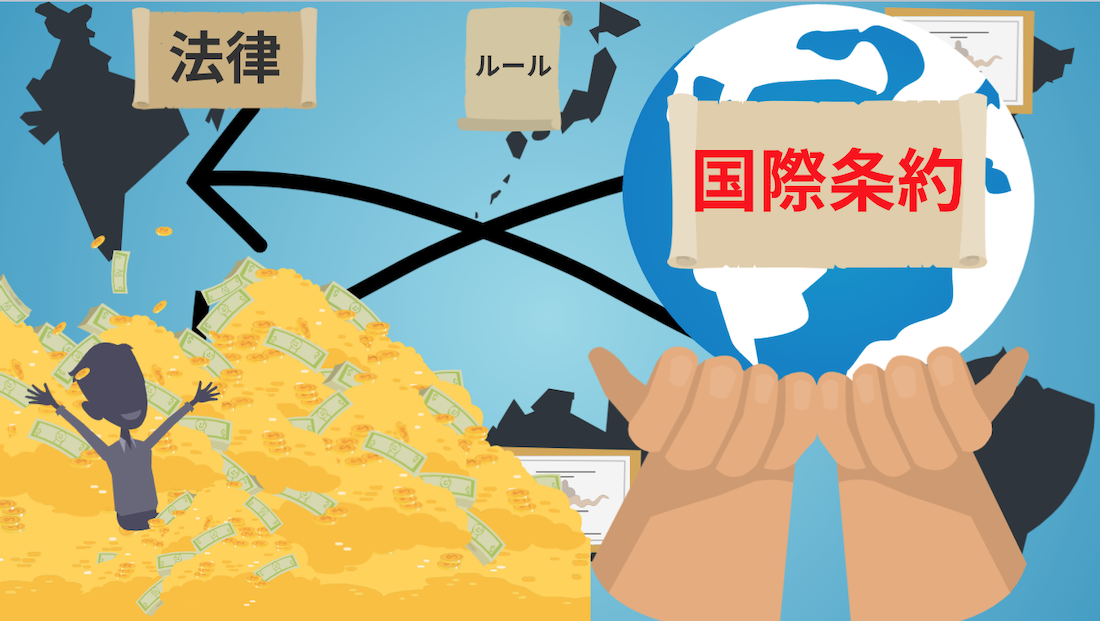 貿易における環境保護条約について ｜貿易コラム｜株式会社HPS CONNECT