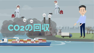 CO2の回収について | 輸送・ロジスティクス