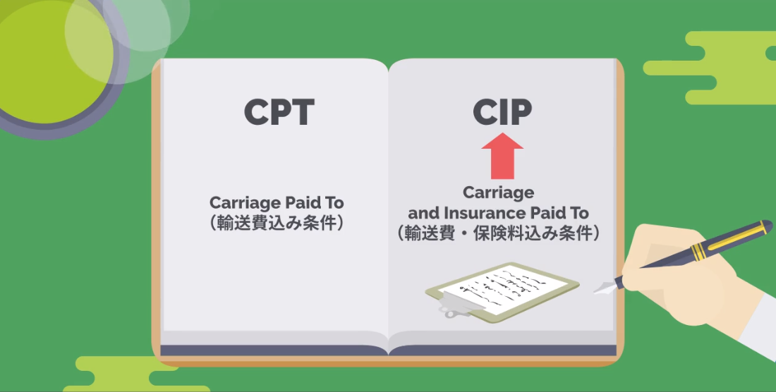 Cグループについて（改訂版） ｜貿易コラム｜株式会社HPS CONNECT