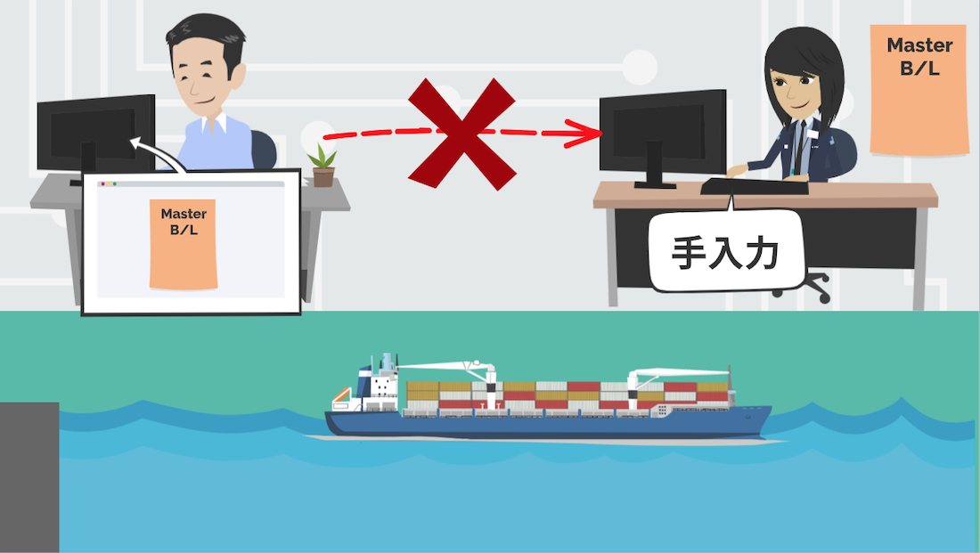 コンテナによる海上輸送のMaster B/Lが出来るまでの流れ ｜貿易コラム｜株式会社HPS CONNECT