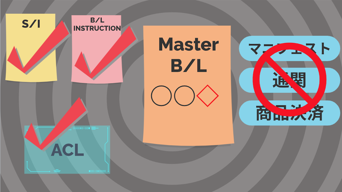 コンテナによる海上輸送のMaster B/Lが出来るまでの流れ ｜貿易コラム｜株式会社HPS CONNECT