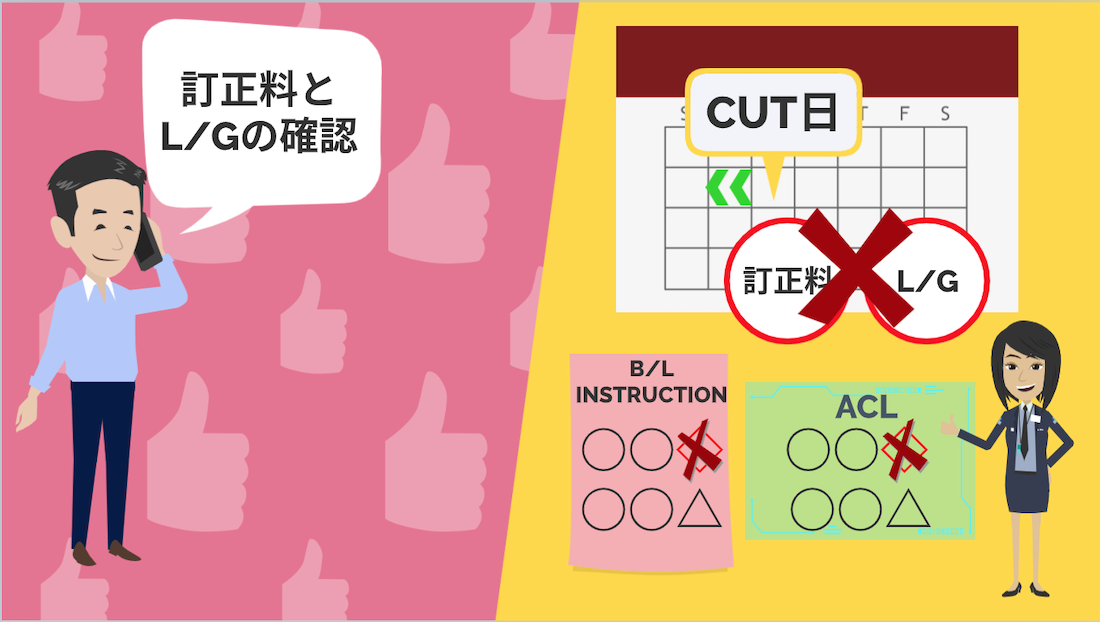 コンテナによる海上輸送のMaster B/Lが出来るまでの流れ ｜貿易コラム｜株式会社HPS CONNECT