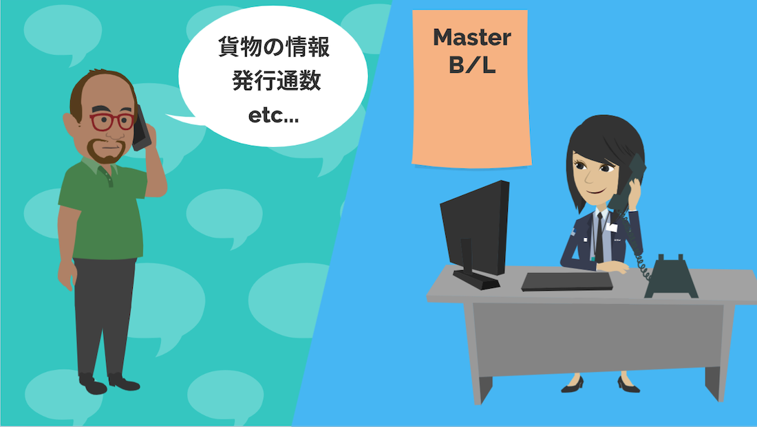 コンテナによる海上輸送のMaster B/Lが出来るまでの流れ ｜貿易コラム｜株式会社HPS CONNECT
