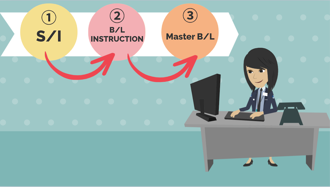 コンテナによる海上輸送のMaster B/Lが出来るまでの流れ ｜貿易コラム｜株式会社HPS CONNECT