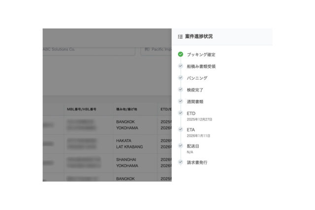 貿易の「今」がひと目でわかる。カレンダー型・案件管理プラットフォーム。